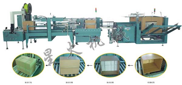 全自動(dòng)盒類包裝流水線